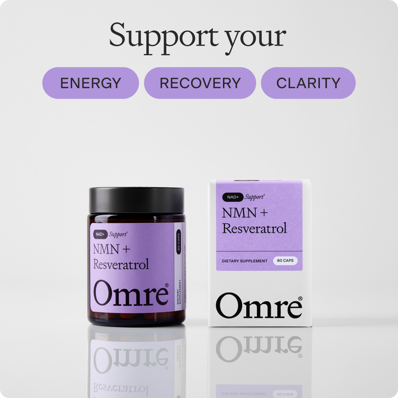 NMN + Resveratrol